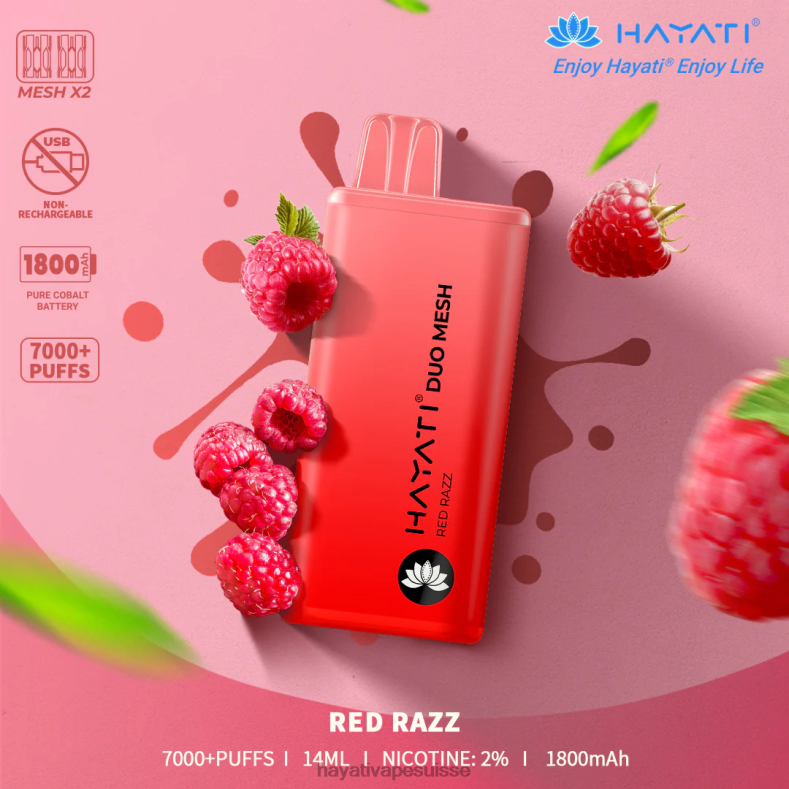 Razz Rouge