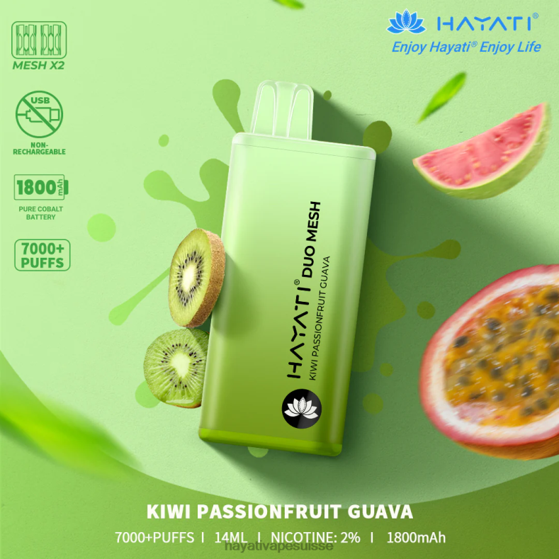kiwi, fruit de la passion, goyave