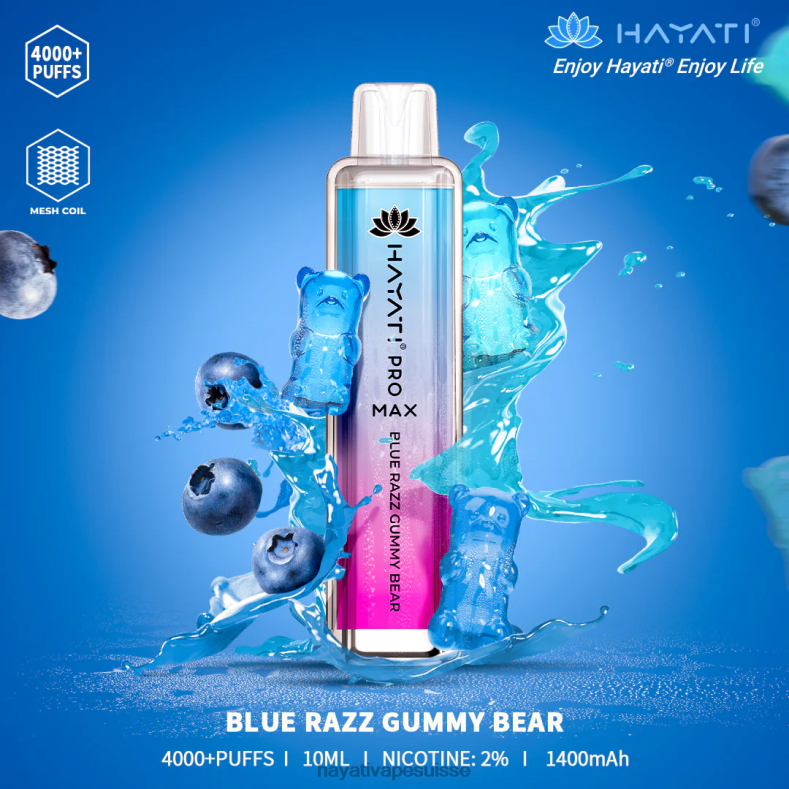 ours gommeux razz bleu