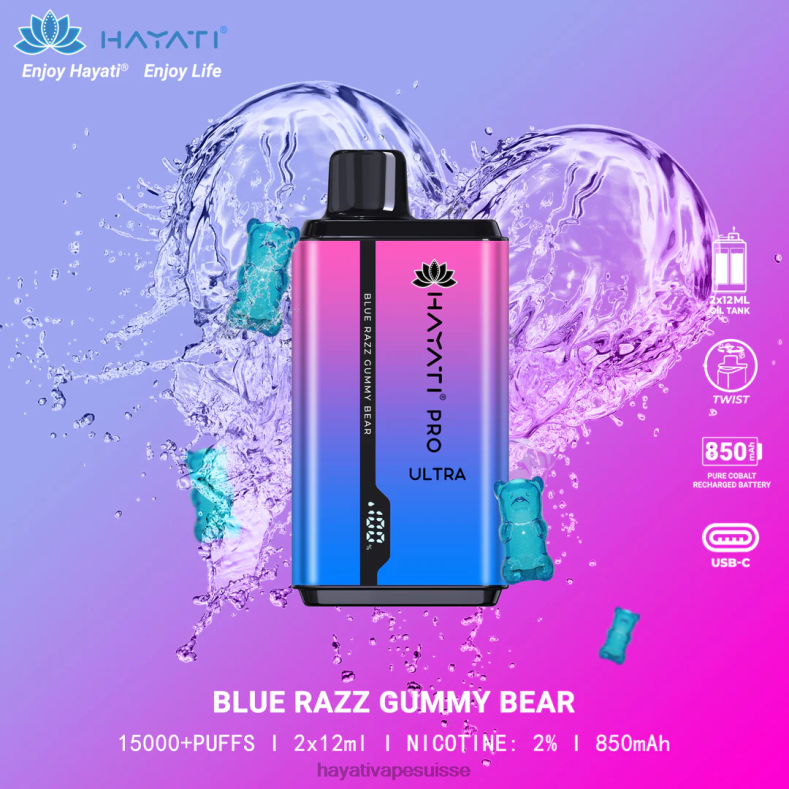 ours gommeux razz bleu