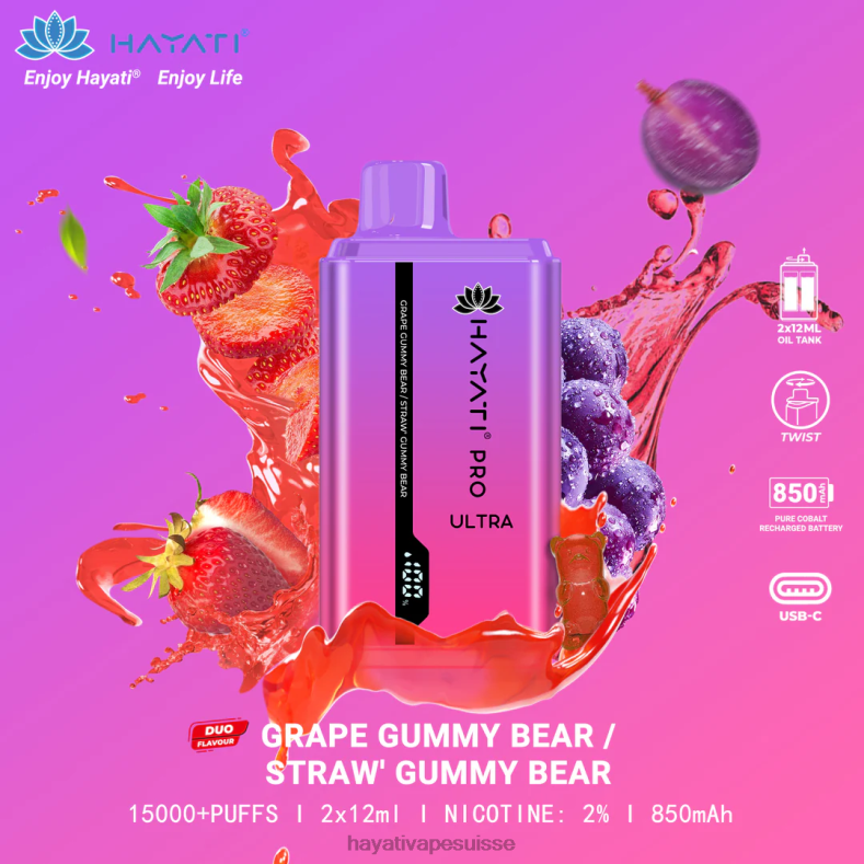 ours gommeux aux raisins/ours gommeux aux fraises